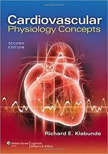 Cardiovascular Physiology Concepts [Repost]