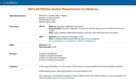 MathWorks MATLAB R2026a with Documentation
