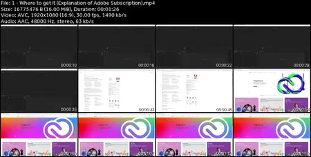 Complete Adobe Premiere Pro Megacourse: Beginner to Expert