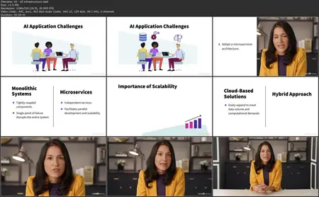 Driving AI Adoption as a Business Leader