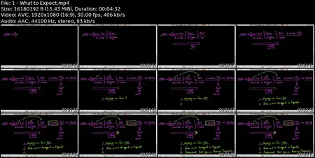 SAP SD Training - in Plain English
