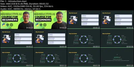 Complete Generative AI Course: RAG, AI Agents & Deployment