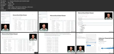 Streamlit For Snowflake Masterclass Hands-On