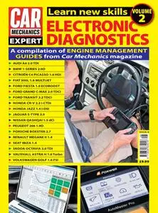 Car Mechanics Expert – 24 March 2023
