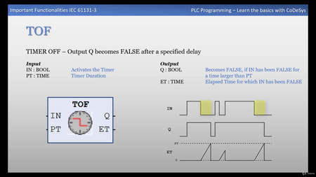 PLC Programming - Learn the basics with CoDeSys