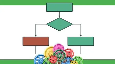 Les Bases De La Programmation Et Algorithme