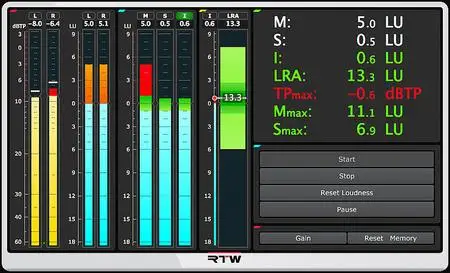 RTW Loudness Tools v4.1.2 WiN