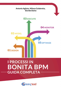 Antonio Agliata - I processi con Bonita BPM. Guida completa (2015) [Repost]