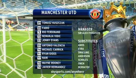 Blackburn vs Manchester United *Highlights & Goals of the EPL Match, 14 May 2011*
