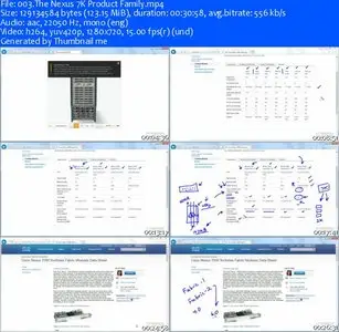 Cbtnuggets - Cisco CCNP Data Center 642-997 DCUFI