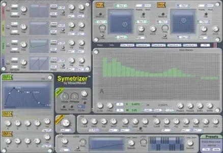 Minisoftmusik Symetrizer VSTi v1.1