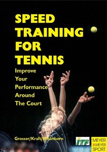 Speed Training in Tennis: Improve Your Performance Around the Court [Repost]
