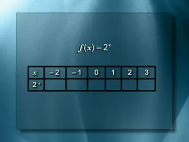 Mathematics Describing the Real World: Precalculus and Trigonometry