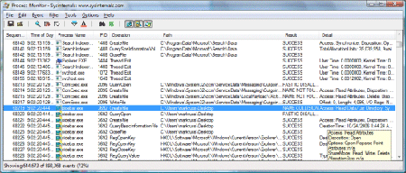 Sysinternals Process Monitor 1.26 Freeware