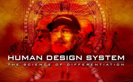Human Design Aura Types