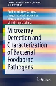 Microarray Detection and Characterization of Bacterial Foodborne Pathogens
