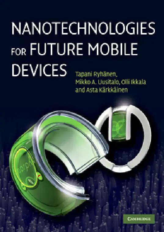 Отзывы О Магазине Futuremobile
