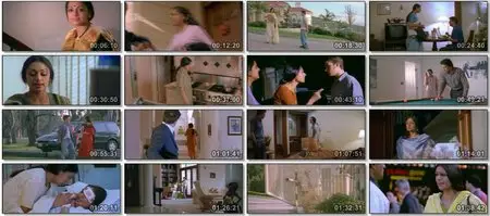Mitr, My Friend (2002)