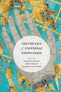 Aesthetics of Universal Knowledge (Repost)