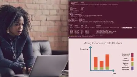 Optimizing an EKS Cluster for Price and Performance