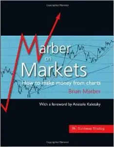 Marber on Markets: How to make money from charts