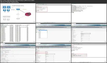 Cisco Collaboration Fundamentals: Registering Endpoints and Implementing the Dial Plan