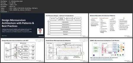Design Microservices Architecture With Patterns & Principles