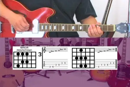 MJS - Easy Guitar Scales - Over 50 Common and Exotic Scales and Modes For Guitar [Repost]