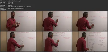 Signals & Systems: From Basics To Advance(Course-2)