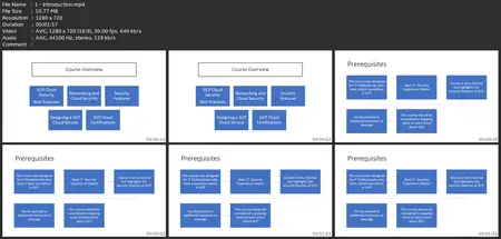 Introduction To Google Cloud Security Features