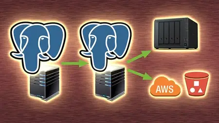 Postgresql With Pgbackrest - Installation, Setup And Backup