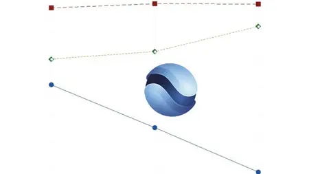 Two-Way ANOVA in Minitab – Tabtrainer® for Manufacturing