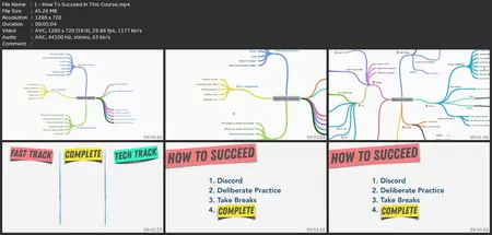 Master The Coding Interview: Data Structures + Algorithms