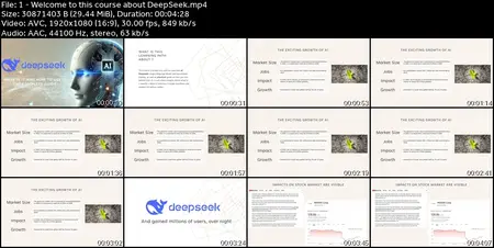 DeepSeek:  What Is It And How To Use It: The Complete Guide
