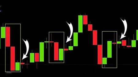 Advanced Candlestick Psychology - Binary Trading,