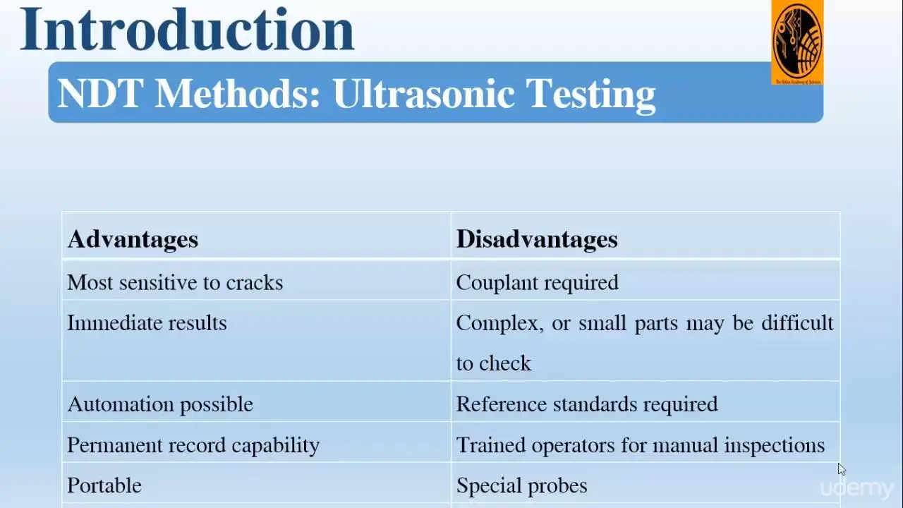 Ultrasonic Testing level 1 training