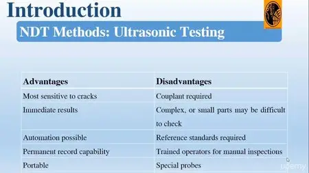 Ultrasonic Testing level 1 training