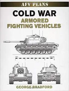 Cold War Armored Fighting Vehicles (AFV Plans)