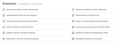TTC Video - Law School for Everyone: Contracts