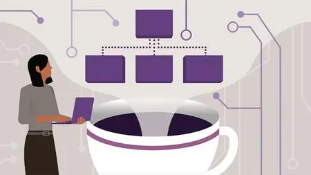 Oracle Java Certification: 3. Methods and Inheritance