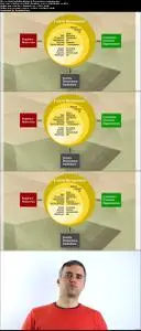Introduction to ERP Systems