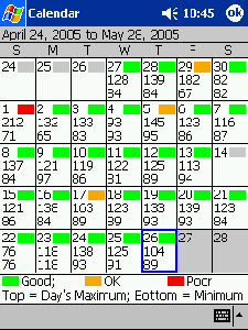 Glucose Tracker ver. 5.2