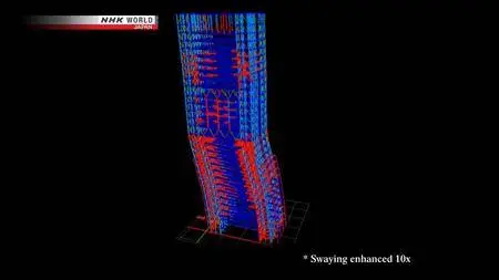 NHK Documentary - MEGA CRISIS: Skyscrapers in Aseismic Danger (2017)