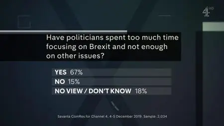 Ch4. - Britain Decides: Everything But Brexit Debate (2019)