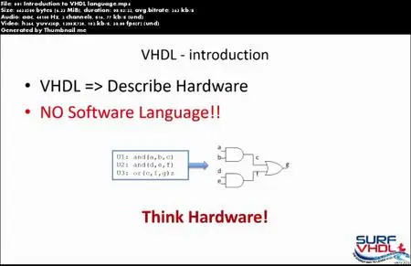 FPGA Design Learning VHDL
