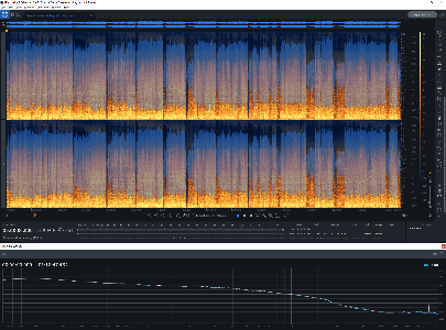 Dream Theater: Collection part 02 (1995-1999)