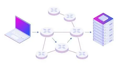 Intermediate System-Intermediate System (Is-Is) Zero-To-Hero