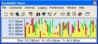 Bandwidth Meter ver.5.2.0.0