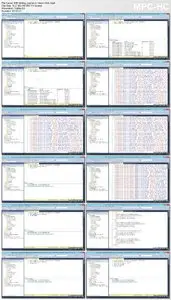 Lynda - SQL Server 2014 Essential Training