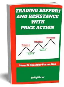 TRADING SUPPORT AND RESISTANCE WITH PRICE ACTION: Head & Shoulder Trading Formation.